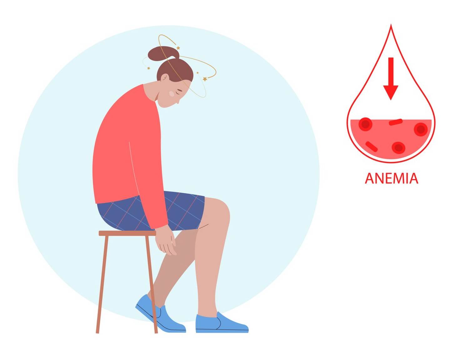 Fast Facts About Iron Deficiency
